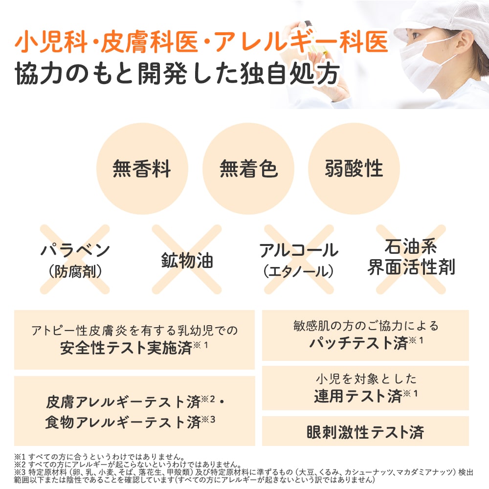 Mama&Kids Kids Face and Body Wash for Kids - Foam 460ml (Ages 4-10) Special Edition Curious George