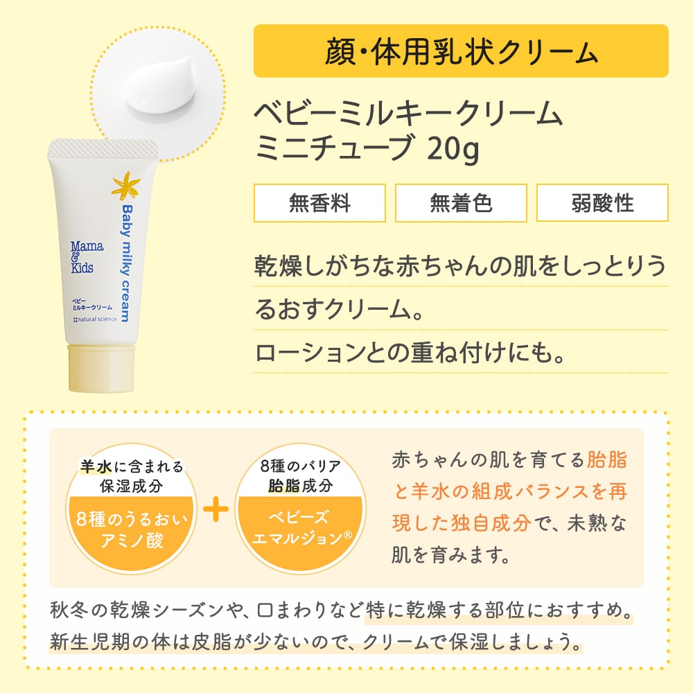 Mama & Kids Baby Skin Care Travel Set