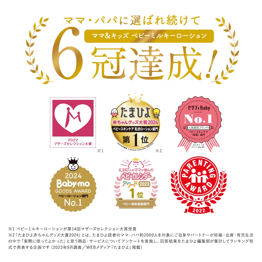 Mama & Kids Japan Baby Milky Lotion 150ml - Gentle Skin Care