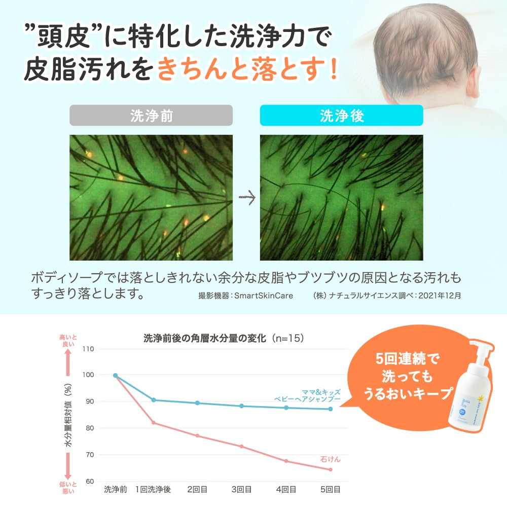 Mama&Kids Baby Hair Shampoo - 370ml