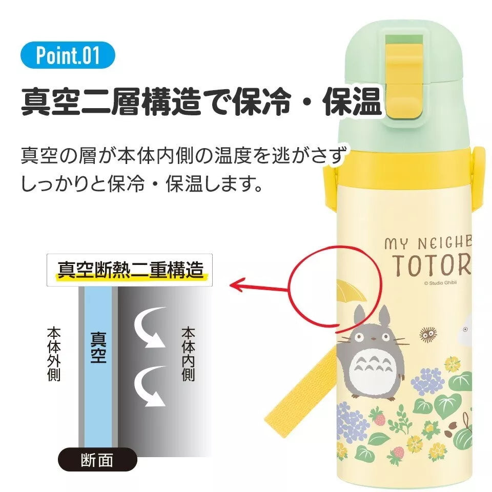 Skater Stainless Steel Kids Water Bottle Direct Drinking 470ml Baby Shark