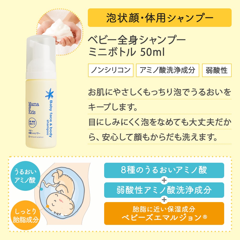 Mama & Kids Baby Skin Care Travel Set